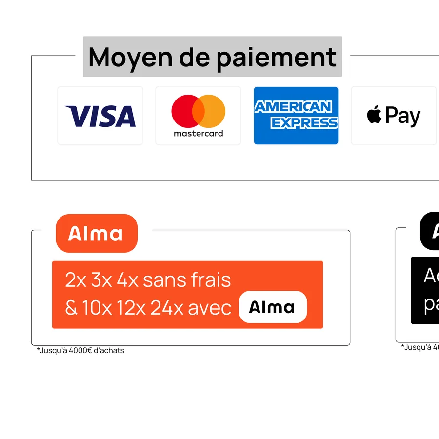Moyens de paiement et options de financement disponibles pour l'achat du canapé